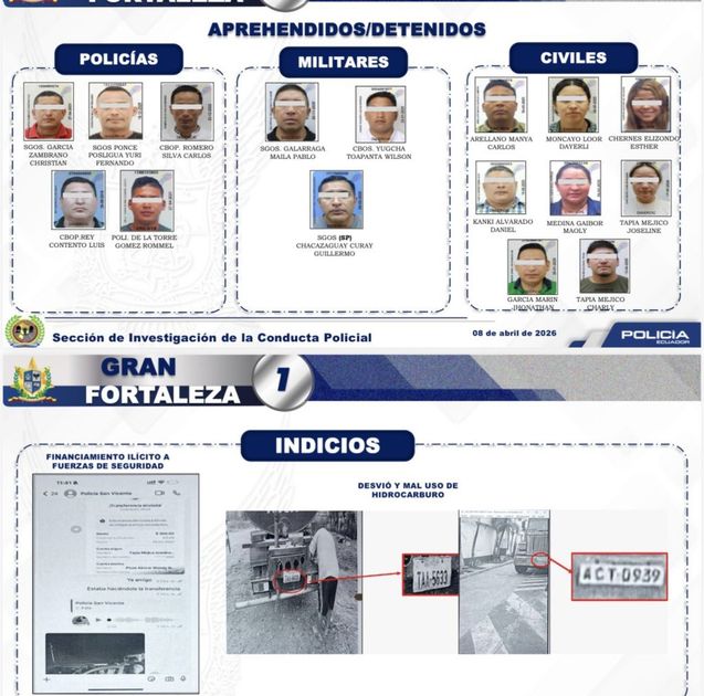 Operativo policial desarticula red de Los Tiguerones en Santa Lucía